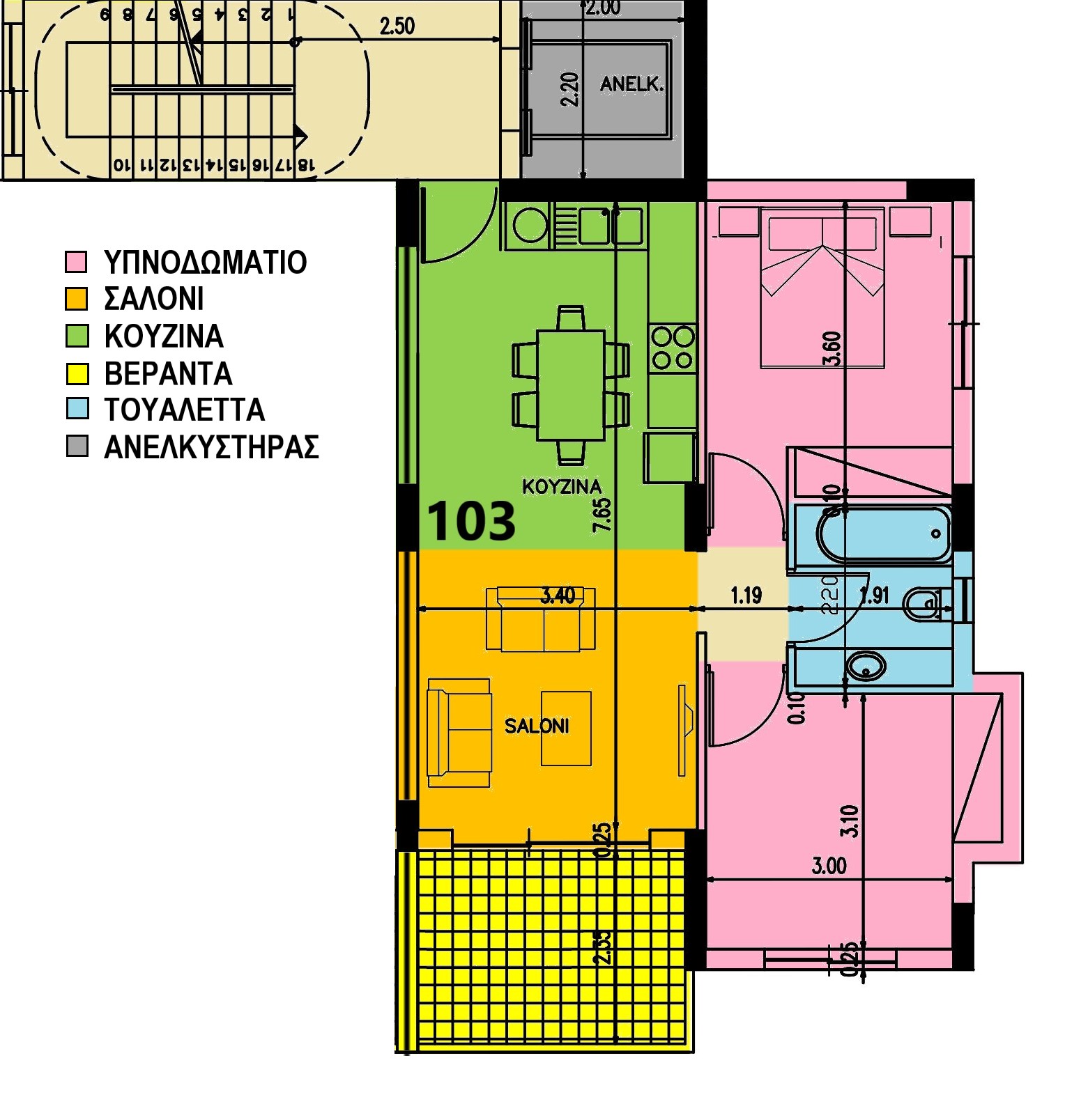 Apartment Plans