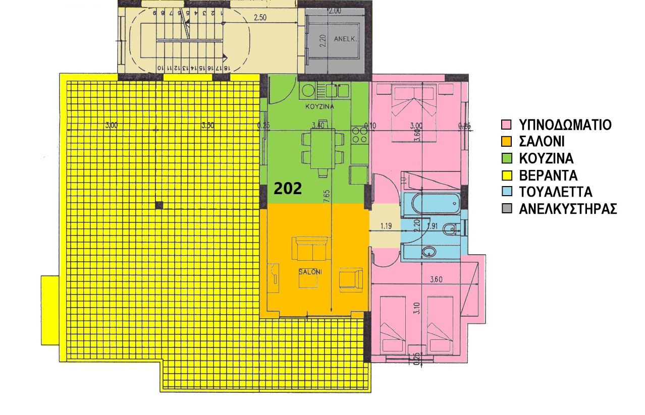 Apartment Plans